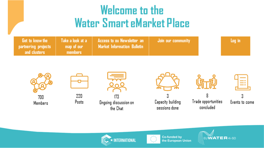 Water-smart-market-place
